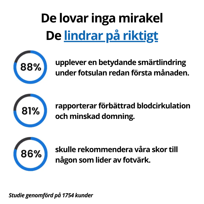 StinaTrek - Hiking kängor | Including FREE Orthopedic Sula