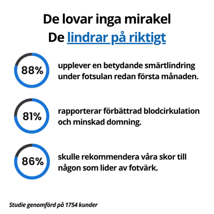 StinaTrek - Hiking kängor | Including FREE Orthopedic Sula